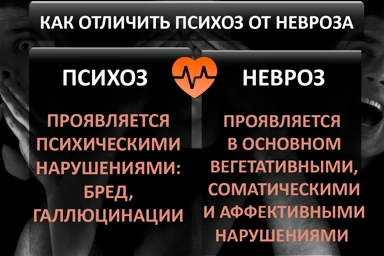 Лечение психоза в Никольске