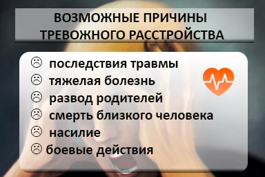 Лечение тревожного расстройства в Никольске